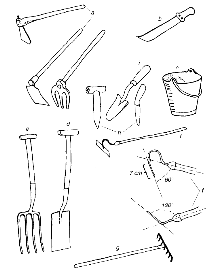 outils jardinage